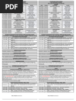 Lista de Batismos - RRM Recife - Setembro de 2024