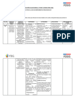 Planificación Taller Semilla "Nivelacion de Habilidades para El Uso de Herramientas Pedagogicas