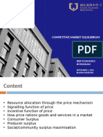 IB Competitive Market Equilibrium