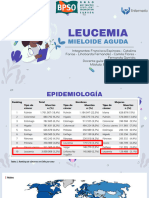 Trabajo Adulto: Leucemia