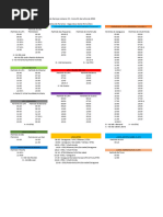 Horarios Dias Uteis 01 07 24