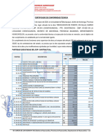 CCT Chotacancha