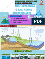 Accion Geológica de Las Aguas Superficiales