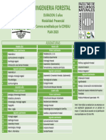 Ingenieria Forestal