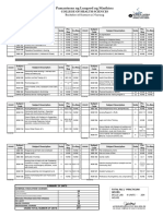 Curriculum BSN 2021 2022 BATCH 2025