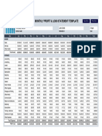 Monthly Profit Loss Statement Template TemplateLab