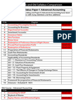 Paper-1 Adv Acc New Syllabus