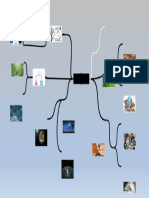 Mapa Conceptual Ciencias Naturales 2