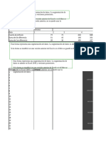 KPI de Exactitud