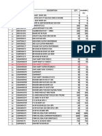 Invoice One Stock Details