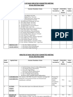 Minutes of NMC-NEM-New Delhi - 30.07.2022