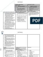 MYP3 Still Life Unit Plan