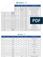 English IFL Loan Center Updated List-25 Jan 2022