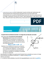 4-MF - 04-Unidad 4 - Dinámica de Los Fluidos Perfectos