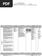 Planificación Didáctica 6to Grado