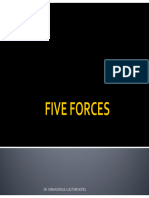 Porters Five - Forces Model