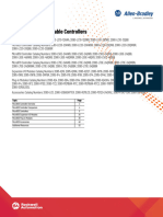 Micro800 Programmable Controllers: Technical Data