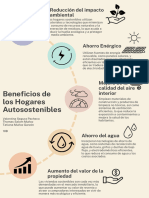 Beneficios de Los Higares Sostenibles PDF