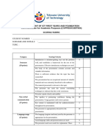 Presentation Rubric 2024