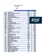 Lista de Precio Actualizada A 08-10-2024