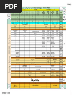 14 13 12 11 10 9 8 Group (B) 600 301 و و و و و و نﺷﻛﺳ مﻗر ﻰﻟا مﻗر نﻣ فﺷﻛﻟا ﻲﻓ بﻼطﻟا مﺎﻗرا