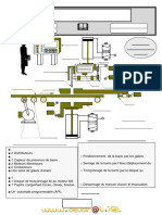 Devoir de Synthèse N°1 - Technologie - 2ème Sciences (2009-2010) MR Zagrouba Radhouane Poste de Tronconnage