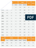 Logistic Prices EUROPE Final