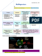 3 - Antidepresivos