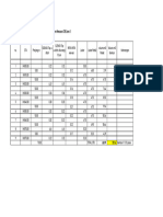 Data Rencana CTB Kedung Asem Zone 2