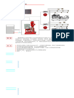 Fixed Water Based Local Application Fire Fighting System