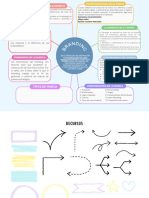 Gráfico Diagrama Cuadro Sinóptico Doodle Creativo Multicolor