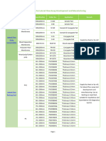 BALLYA Lateral Flow Test Consumables Catalog 2020