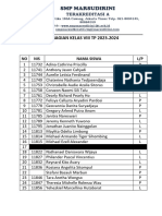 Pembagian Kelas 8 TP 2023-2024