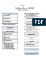 Tentative Curriculum VSC 2024 25