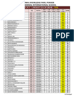 Xii - Tvis - Neet Cpt-1 Result - 13.10.2024