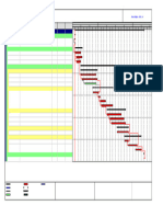 Submission Schedule