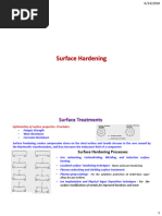 004 - Surface Hardening