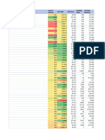 400 Plus-Keywords For KDP