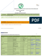 Organisme Habilite SST