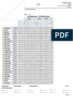 PV de Deliberation S4 - 2023 - 2024