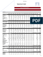 Demontrativo Do Realizado Desde Janeiro 2022