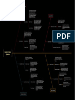 Análise Dos Padres Capadócios