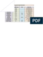 FORMULAS UCIP Infusiones