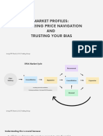 Market Maker Buy Model