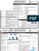 Separating Mixtures Knowledge Organiser