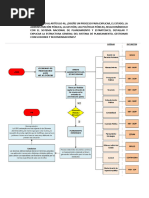 FORO #09 S-GP - Merged