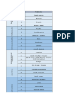 Matriz Diagnostico Teatro