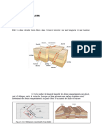 COURS N5 Les Formes Faillées