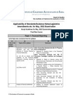 CA Final Amendments May22