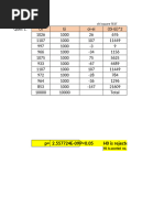 Excel - Chi Square Numericals - Students